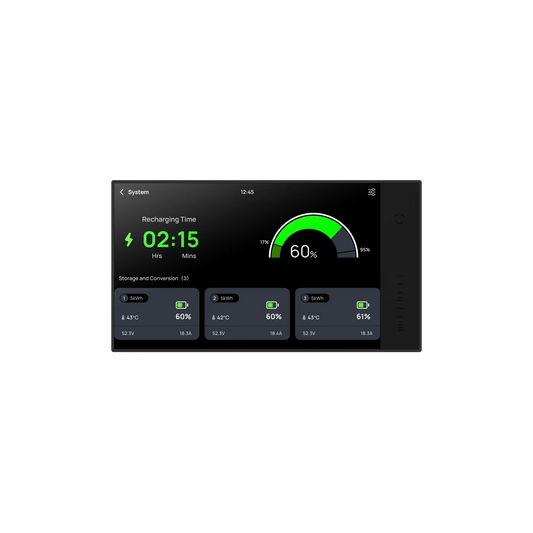 EcoFlow Power Kits Console