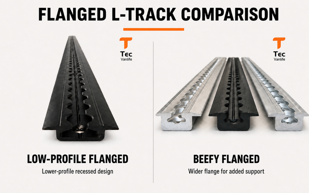 ProMaster 159 EXT Silver L-Track Package | Tec Vanlife