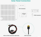 EcoFlow Solarkabel (MC4 auf XT60i, 2,5 m)