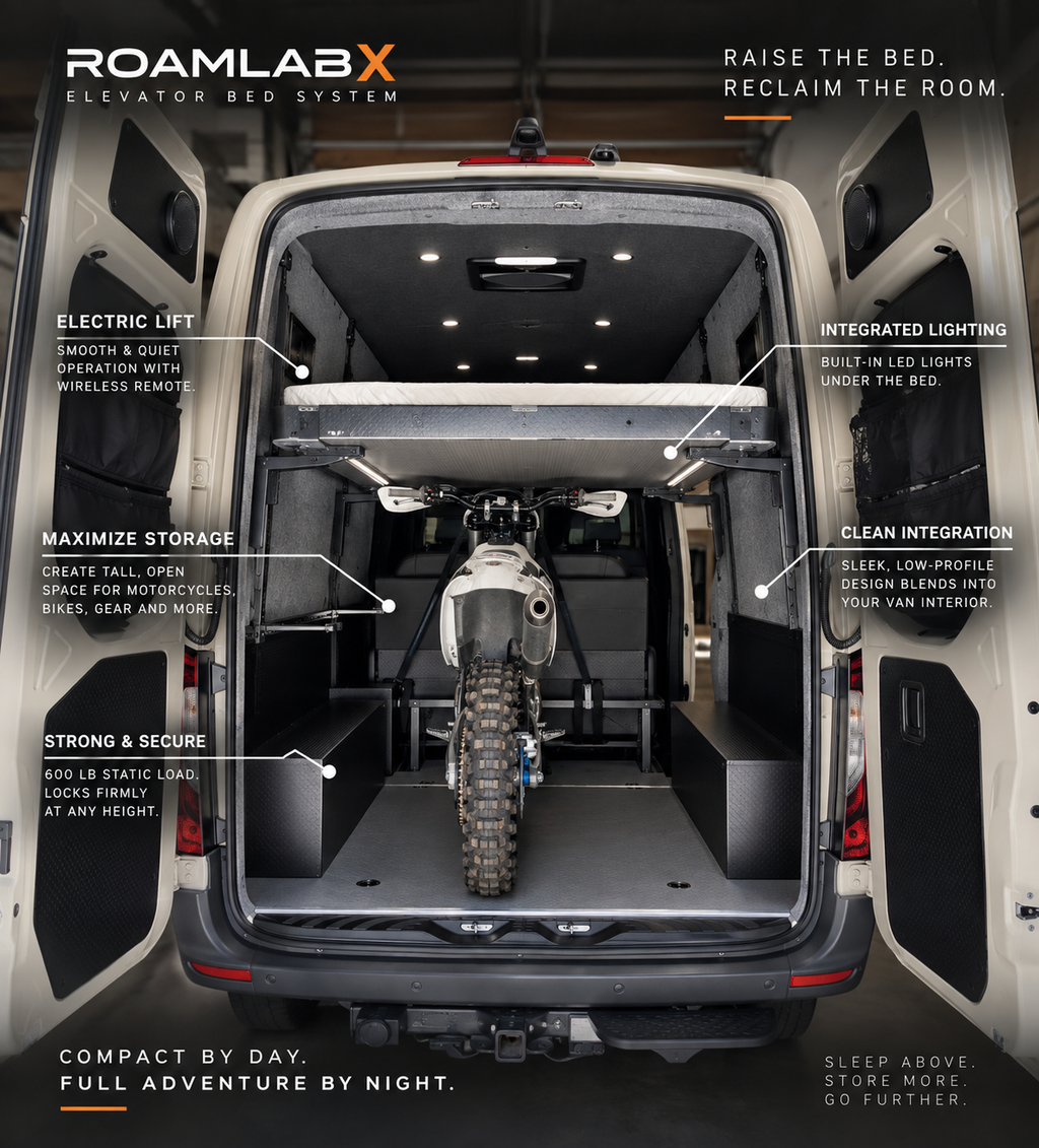 Ausziehbares Hubbett im Wohnmobil 