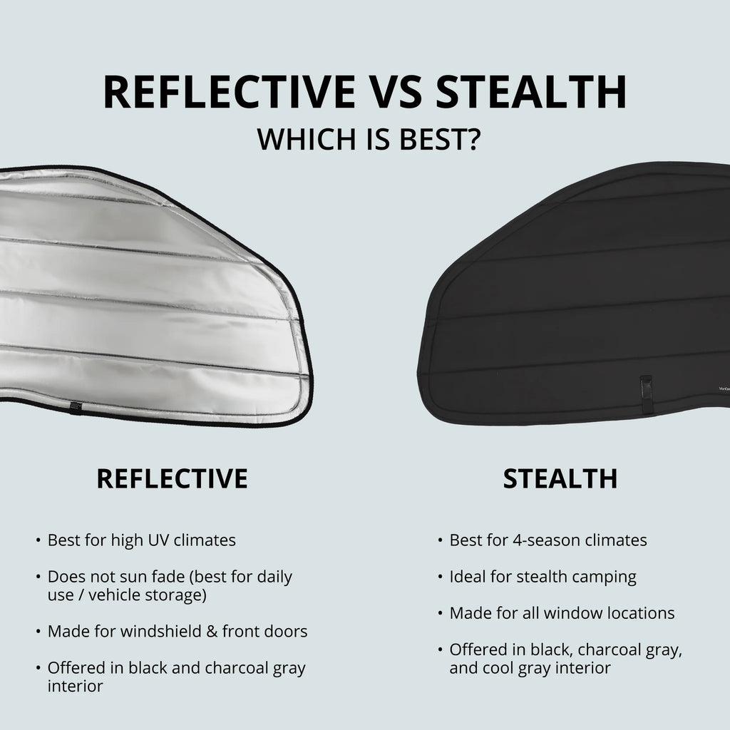 Ram Promaster Stealth Front Door Window Covers (Pair)